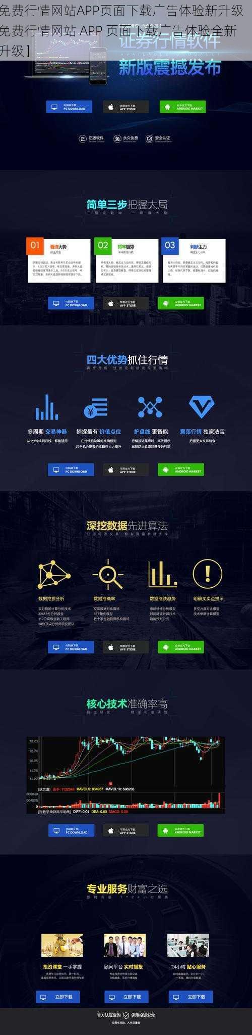 免费行情网站APP页面下载广告体验新升级【免费行情网站 APP 页面下载广告体验全新升级】