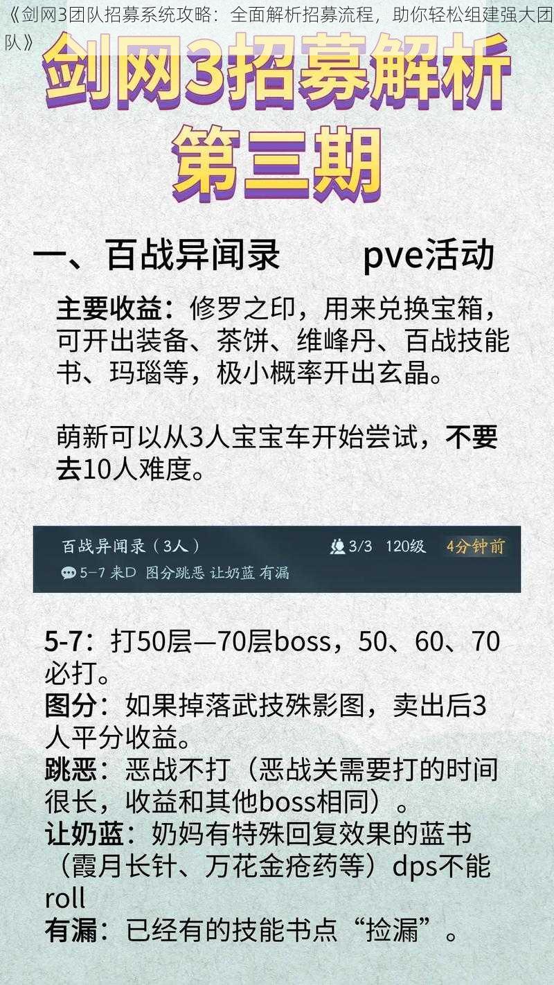 《剑网3团队招募系统攻略：全面解析招募流程，助你轻松组建强大团队》