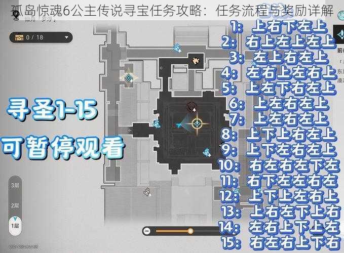 孤岛惊魂6公主传说寻宝任务攻略：任务流程与奖励详解