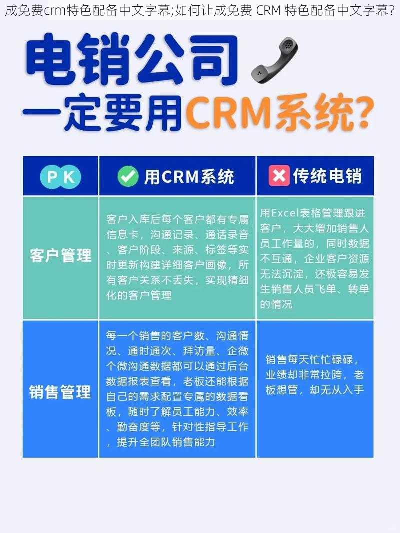 成免费crm特色配备中文字幕;如何让成免费 CRM 特色配备中文字幕？