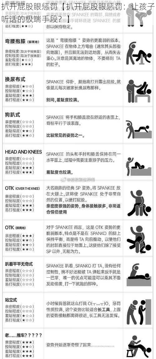 扒开屁股眼惩罚【扒开屁股眼惩罚：让孩子听话的极端手段？】