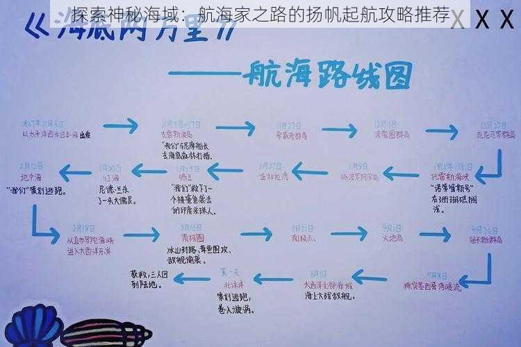 探索神秘海域：航海家之路的扬帆起航攻略推荐