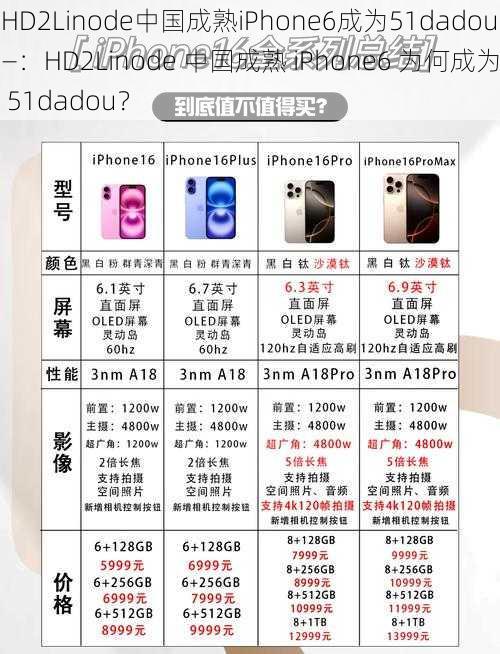 HD2Linode中国成熟iPhone6成为51dadou—：HD2Linode 中国成熟 iPhone6 为何成为 51dadou？