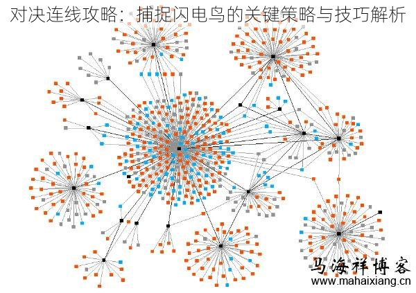 对决连线攻略：捕捉闪电鸟的关键策略与技巧解析