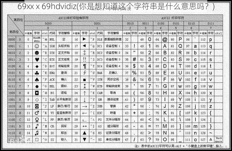 69xxⅹ69hdvidiz(你是想知道这个字符串是什么意思吗？)