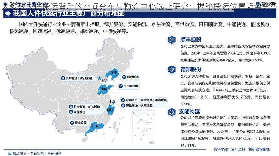 大多数大件搬运背后的空间分布与物流中心选址研究：揭秘搬运位置趋势分析