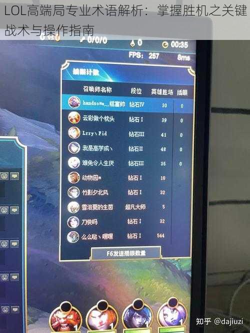 LOL高端局专业术语解析：掌握胜机之关键战术与操作指南