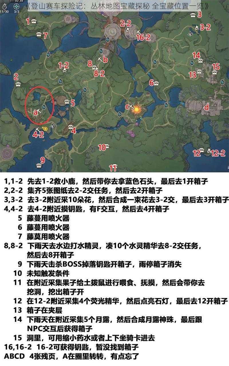 《登山赛车探险记：丛林地图宝藏探秘 全宝藏位置一览》