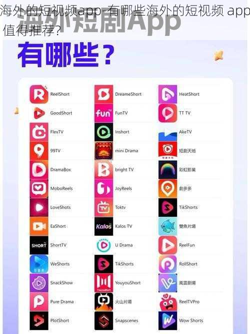 海外的短视频app-有哪些海外的短视频 app 值得推荐？