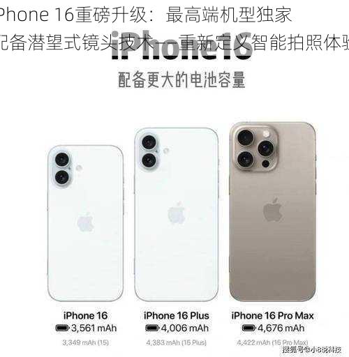 iPhone 16重磅升级：最高端机型独家配备潜望式镜头技术——重新定义智能拍照体验