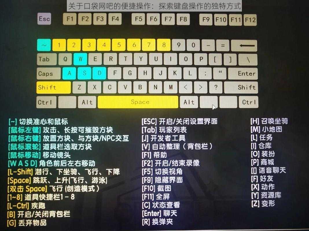 关于口袋网吧的便捷操作：探索键盘操作的独特方式