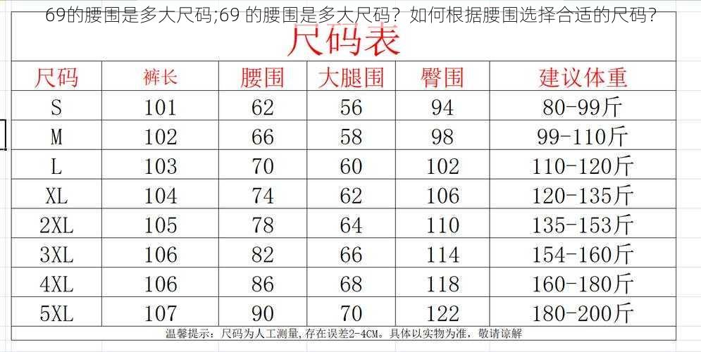 69的腰围是多大尺码;69 的腰围是多大尺码？如何根据腰围选择合适的尺码？