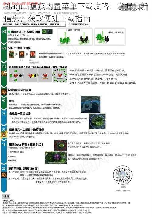 Plague瘟疫内置菜单下载攻略：掌握最新信息，获取便捷下载指南