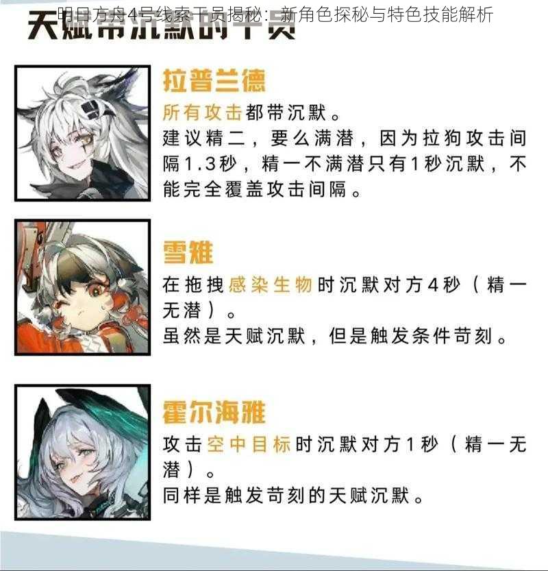 明日方舟4号线索干员揭秘：新角色探秘与特色技能解析