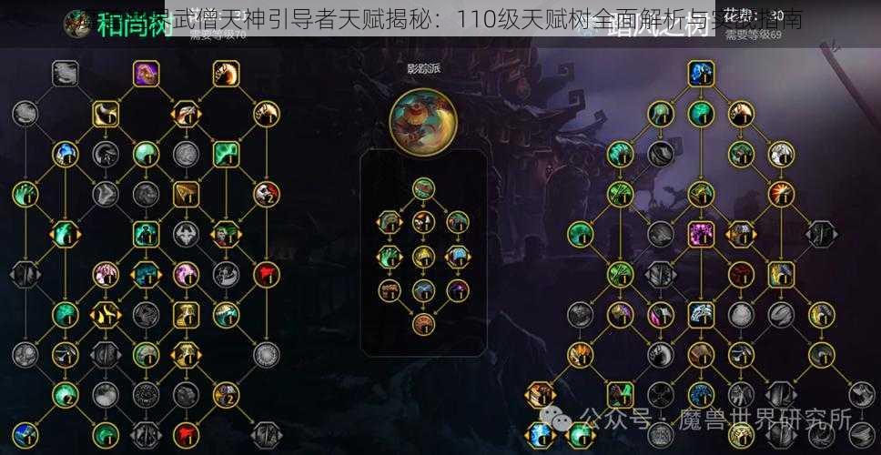 魔兽世界武僧天神引导者天赋揭秘：110级天赋树全面解析与实战指南