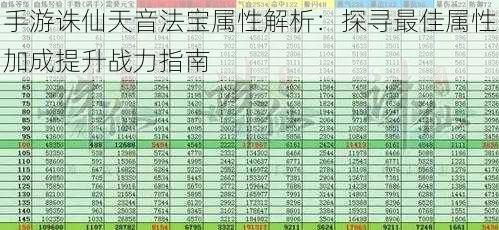 手游诛仙天音法宝属性解析：探寻最佳属性加成提升战力指南