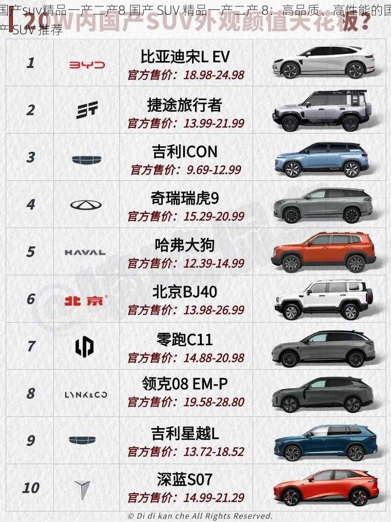 国产suv精品一产二产8 国产 SUV 精品一产二产 8：高品质、高性能的国产 SUV 推荐