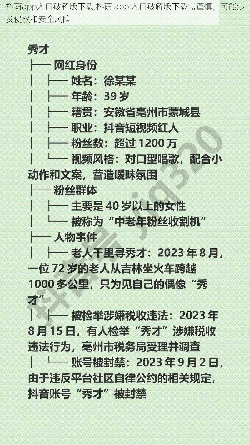 抖荫app入口破解版下载,抖荫 app 入口破解版下载需谨慎，可能涉及侵权和安全风险