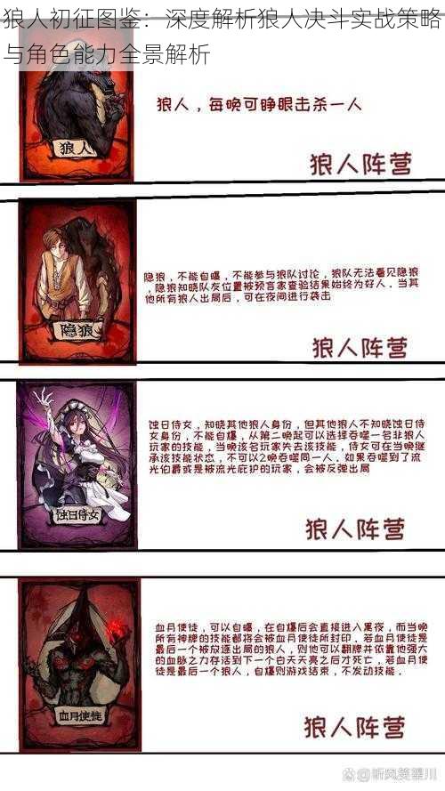 狼人初征图鉴：深度解析狼人决斗实战策略与角色能力全景解析