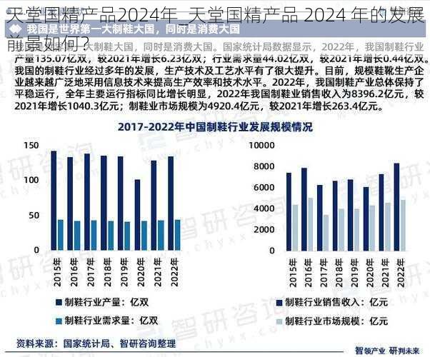 天堂国精产品2024年_天堂国精产品 2024 年的发展前景如何？