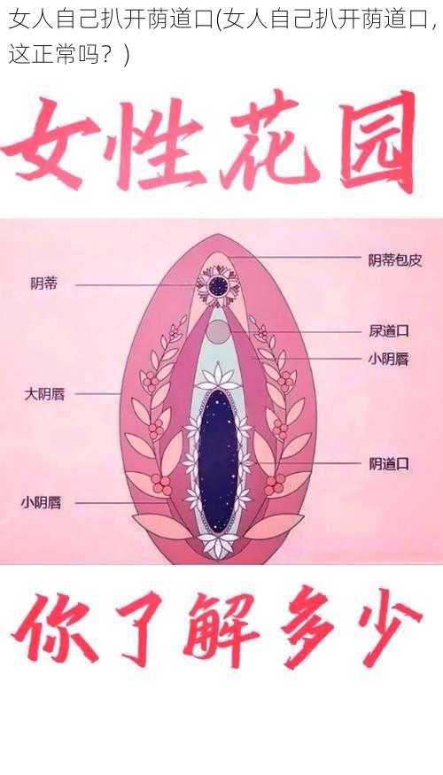 女人自己扒开荫道口(女人自己扒开荫道口，这正常吗？)