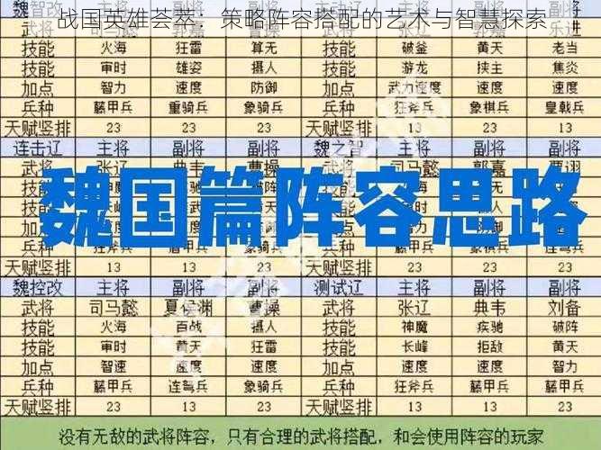 战国英雄荟萃：策略阵容搭配的艺术与智慧探索