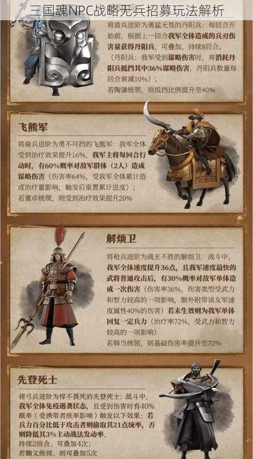 三国魂NPC战略无兵招募玩法解析