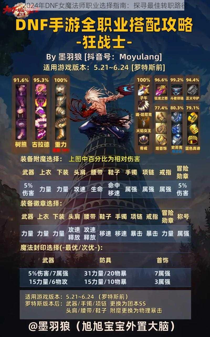 2024年DNF女魔法师职业选择指南：探寻最佳转职路径