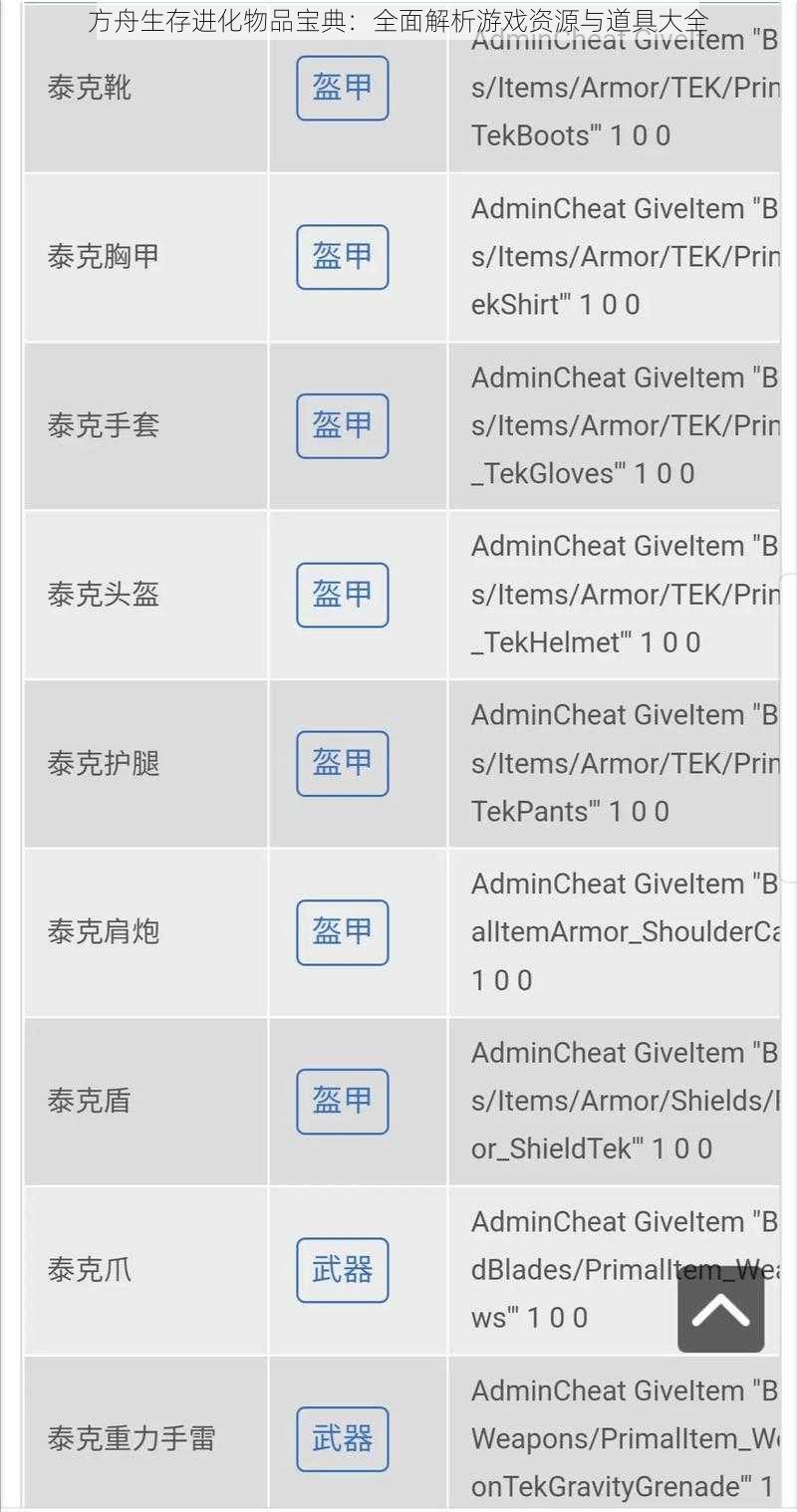 方舟生存进化物品宝典：全面解析游戏资源与道具大全