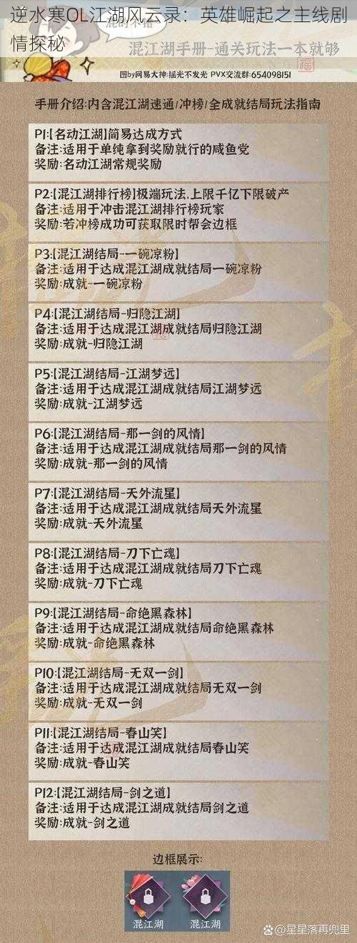 逆水寒OL江湖风云录：英雄崛起之主线剧情探秘