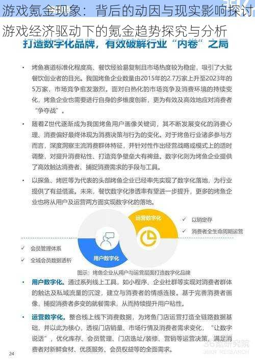 游戏氪金现象：背后的动因与现实影响探讨游戏经济驱动下的氪金趋势探究与分析