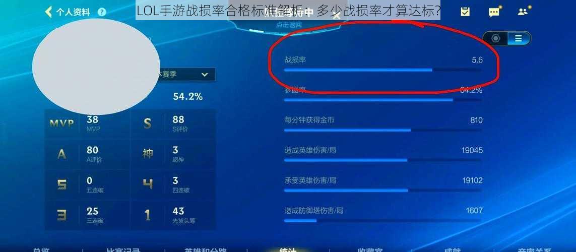 LOL手游战损率合格标准解析：多少战损率才算达标？