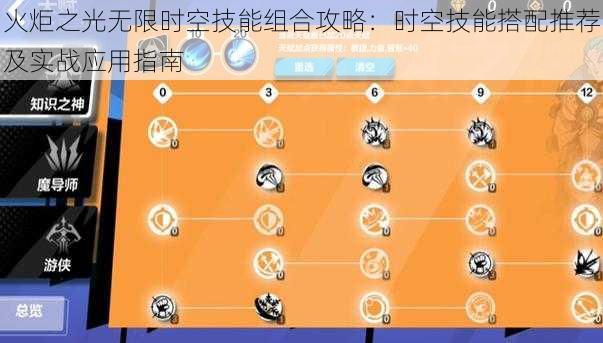 火炬之光无限时空技能组合攻略：时空技能搭配推荐及实战应用指南