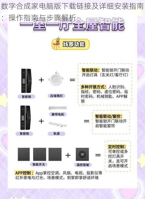 数字合成家电脑版下载链接及详细安装指南：操作指南与步骤解析