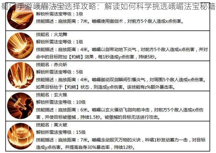 蜀门手游峨眉法宝选择攻略：解读如何科学挑选峨嵋法宝秘籍