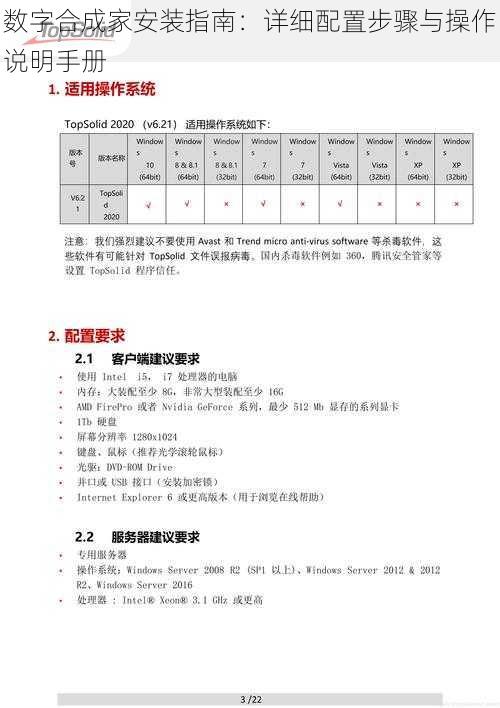 数字合成家安装指南：详细配置步骤与操作说明手册