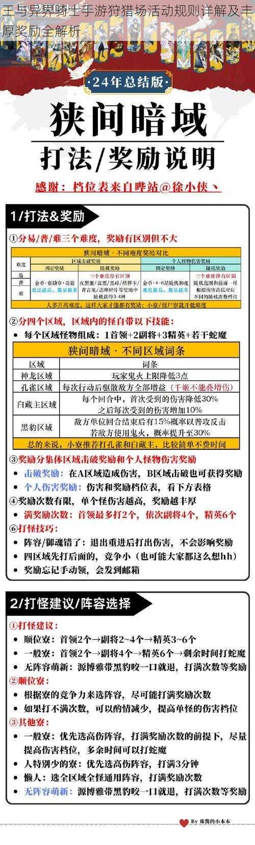 王与异界骑士手游狩猎场活动规则详解及丰厚奖励全解析