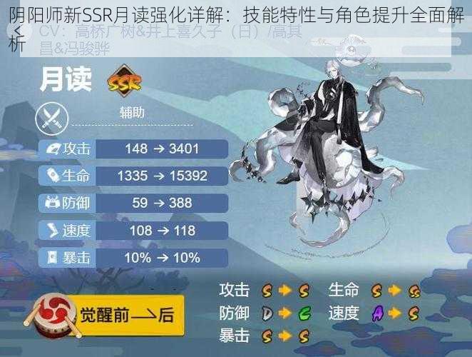 阴阳师新SSR月读强化详解：技能特性与角色提升全面解析