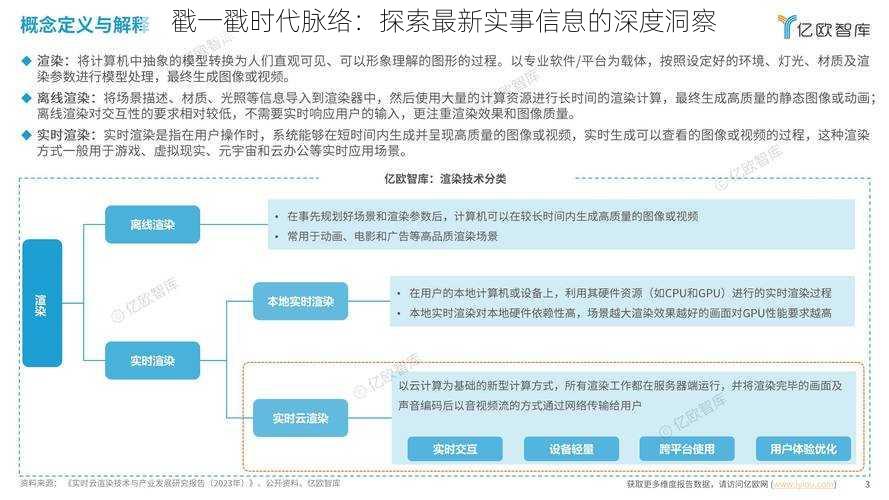 戳一戳时代脉络：探索最新实事信息的深度洞察