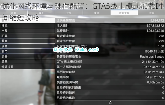 优化网络环境与硬件配置：GTA5线上模式加载时间缩短攻略