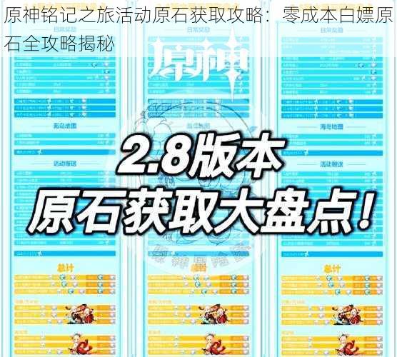 原神铭记之旅活动原石获取攻略：零成本白嫖原石全攻略揭秘