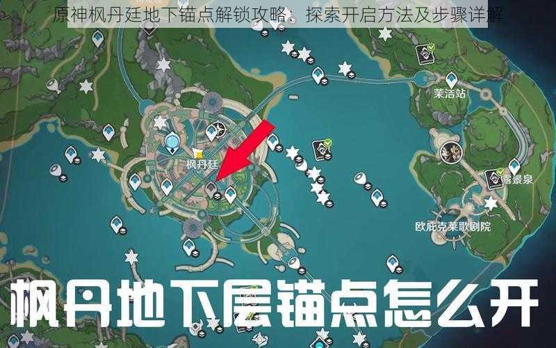 原神枫丹廷地下锚点解锁攻略：探索开启方法及步骤详解